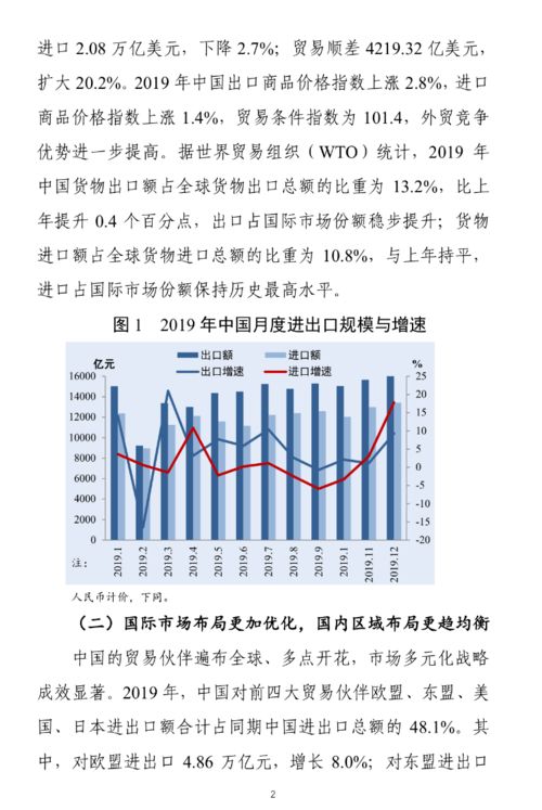 中國(guó)紡服等7大類產(chǎn)品出口額增6.1%，商務(wù)部發(fā)布2020年春季對(duì)外貿(mào)易形勢(shì)報(bào)告，對(duì)此提出國(guó)內(nèi)貿(mào)易意見(jiàn)